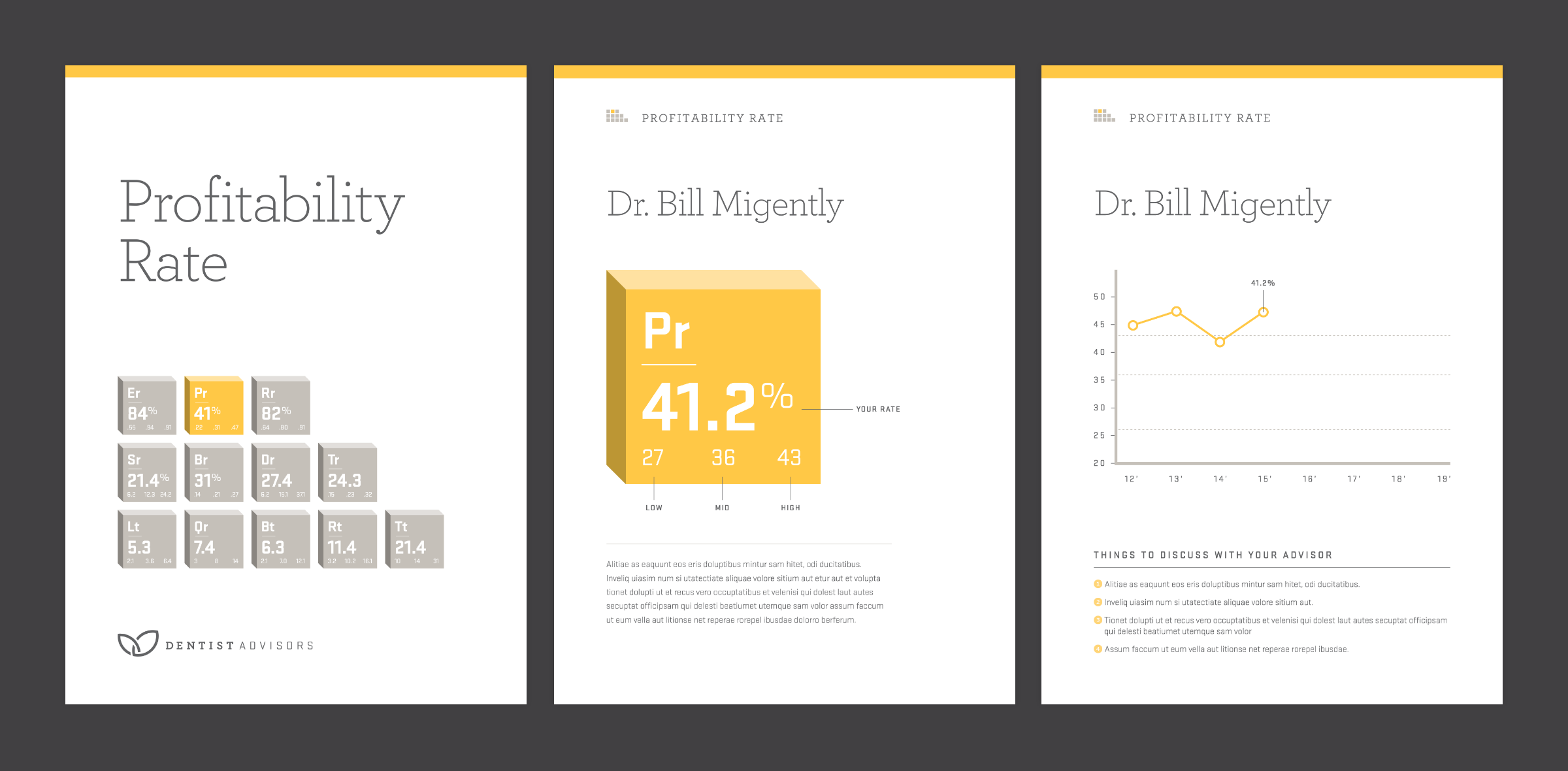 Dentist Advisors Monthly Elements PR