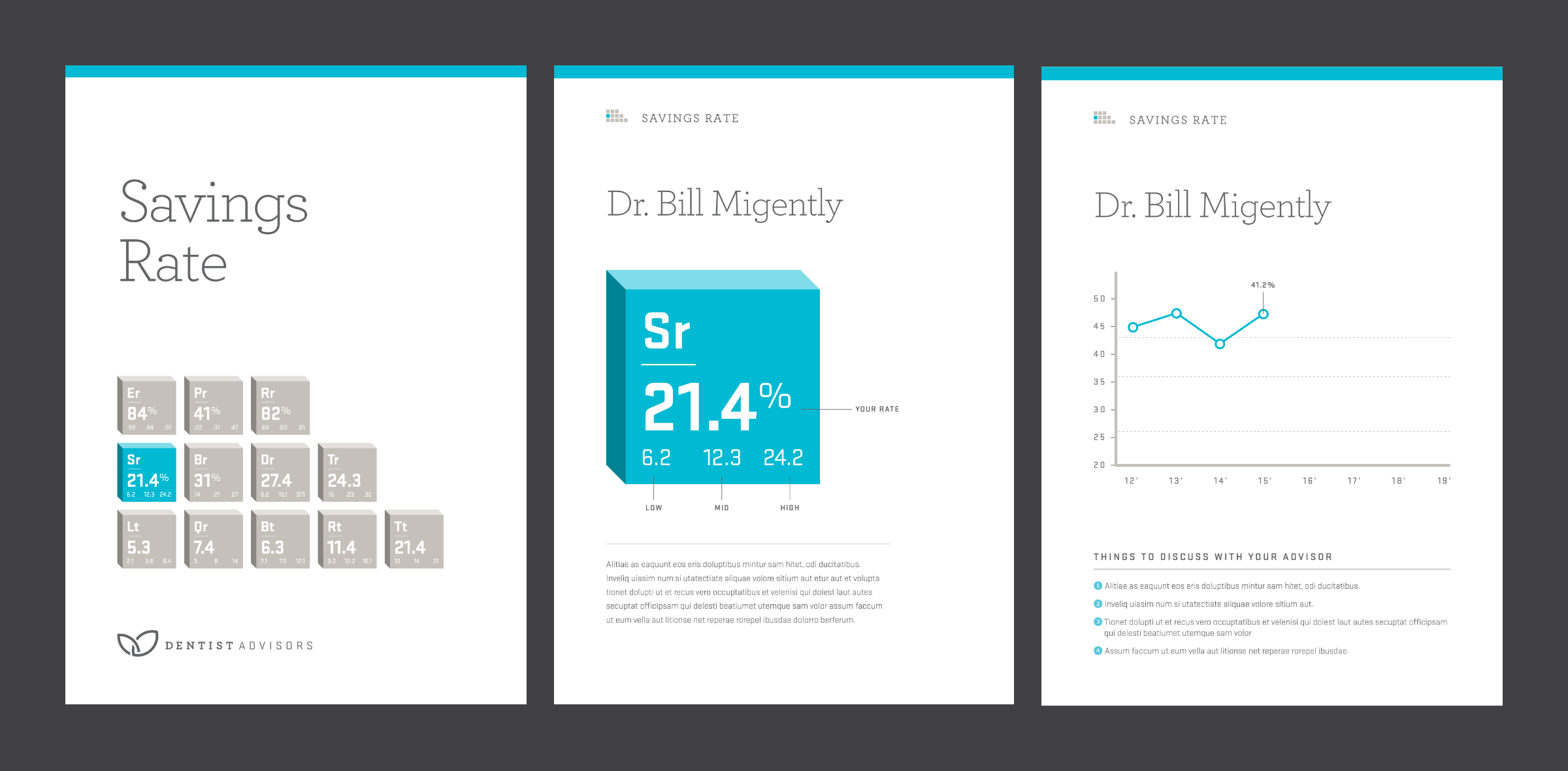Dentist Advisors Monthly Elements SR