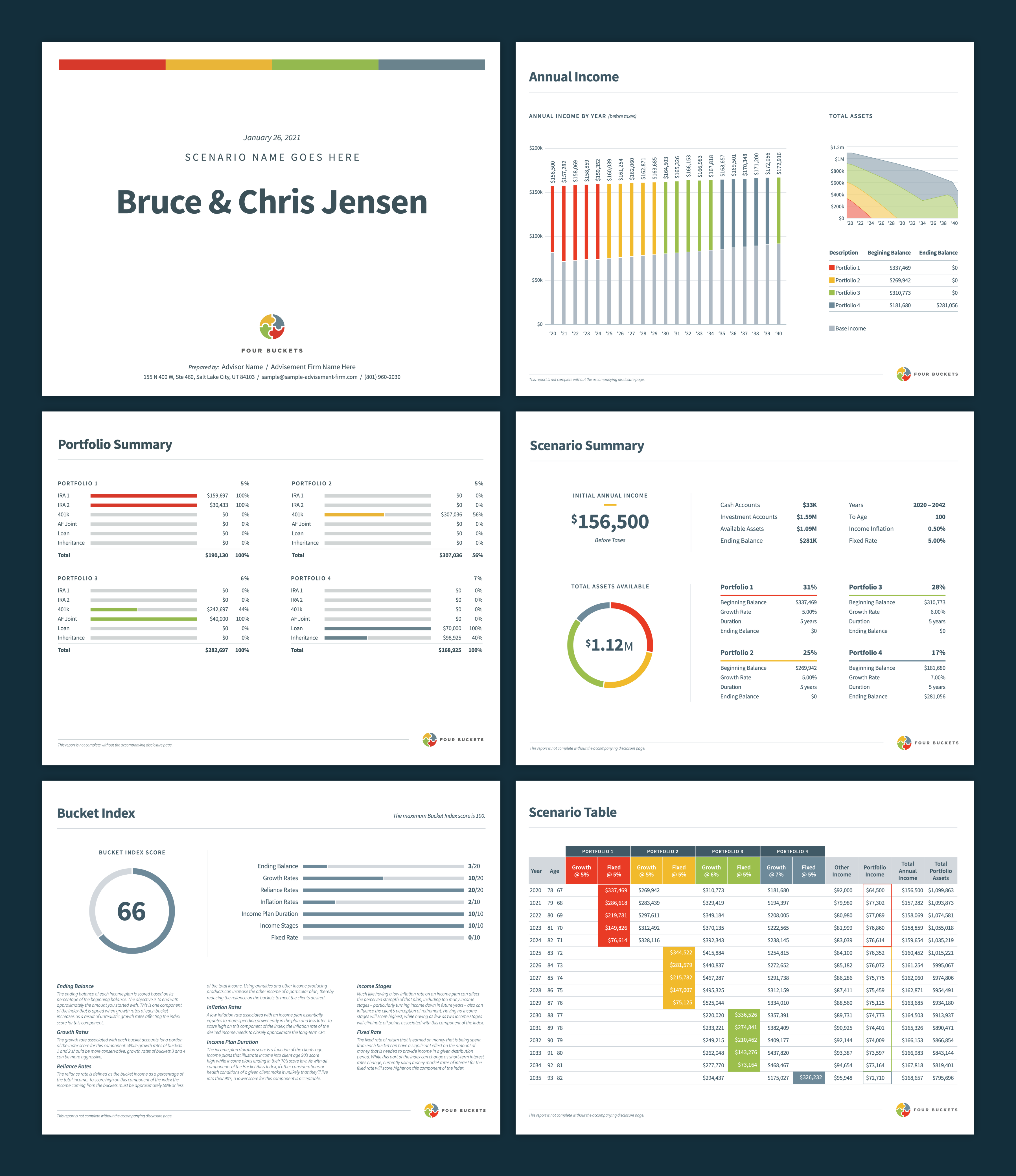 Four Buckets Client Prints