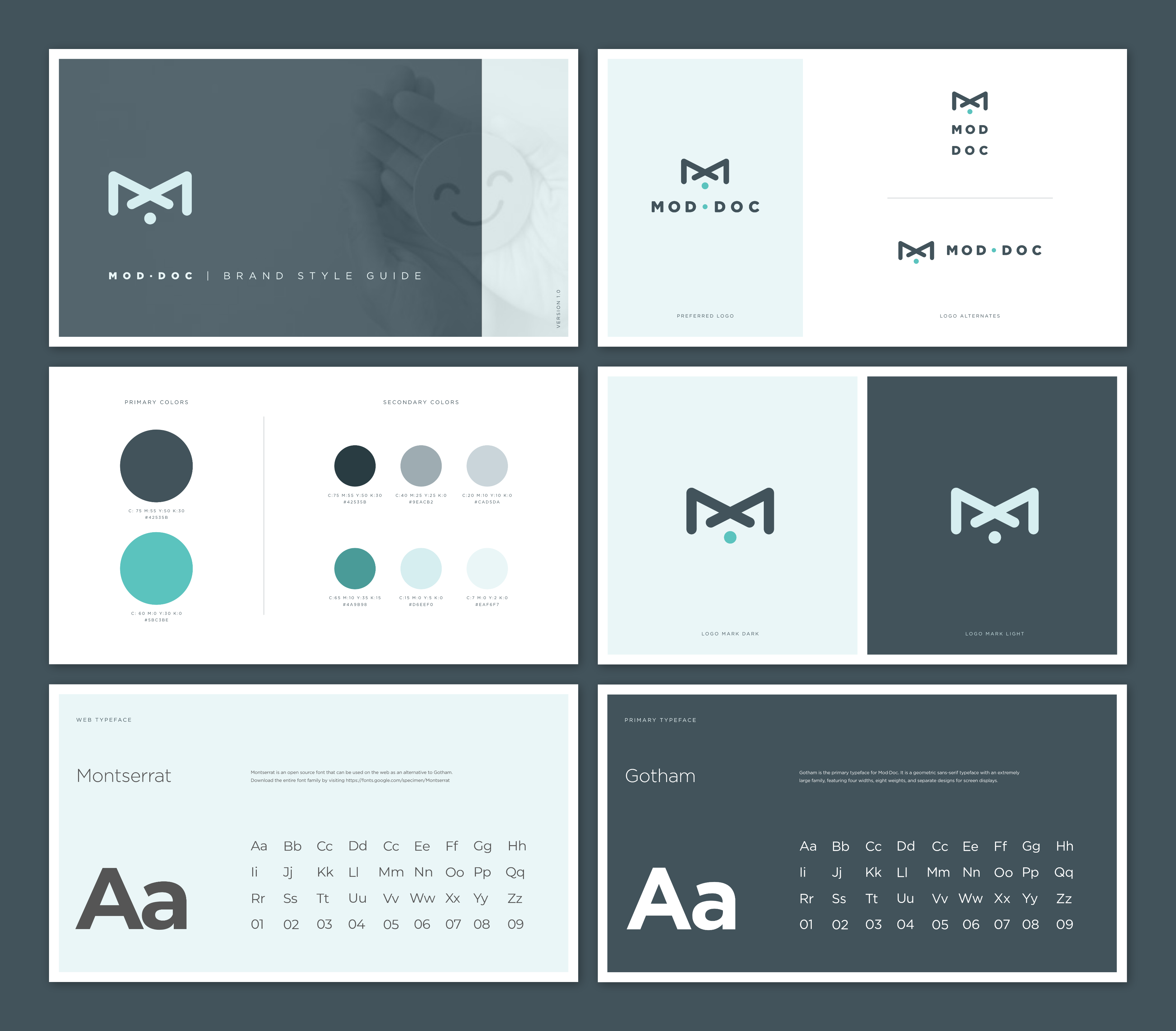Mod·Doc Style Guide